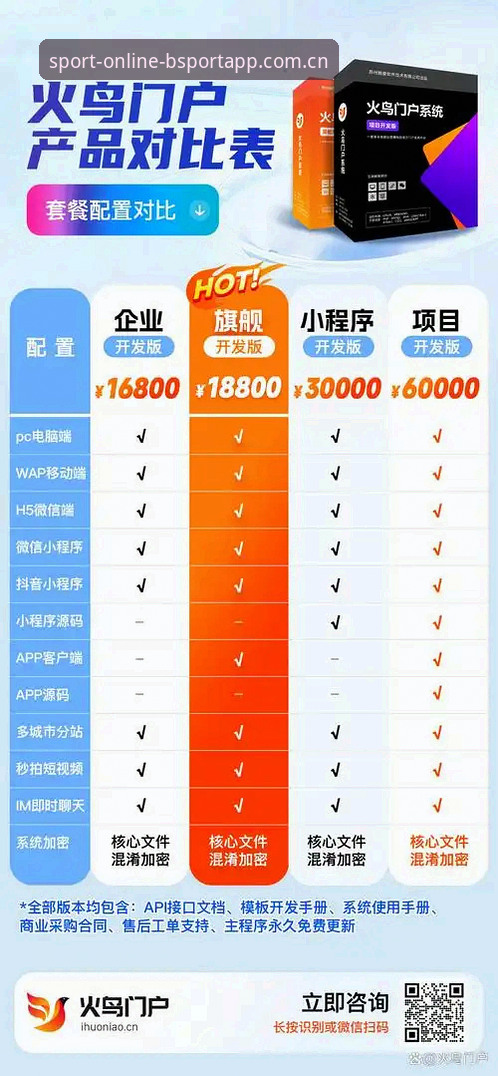 bsport官网注册怎么样？APP下载与网页版登录的全面对比分析